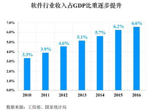 金山WPS沖刺IPO 雷軍實(shí)控，毛利率近90%，中國(guó)互聯(lián)網(wǎng)的奇跡