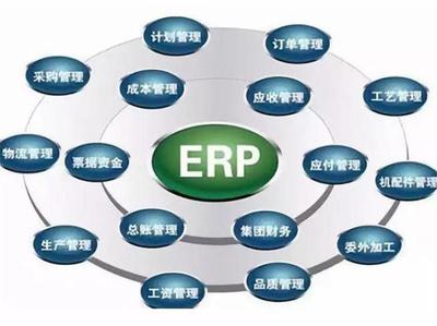 規(guī)劃總監(jiān)談未來整木定制行業(yè)的趨勢!