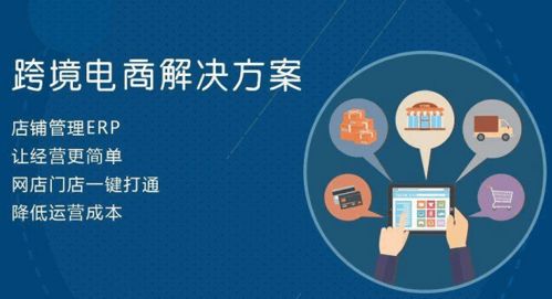 跨境電商培訓,亞馬遜培訓,亞馬遜erp系統(tǒng)貼牌定制