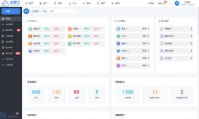 ai賦能年費監控 預警模型如何守護企業資產安全