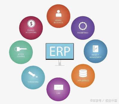 工廠(chǎng)復(fù)雜度、智能制造和APS!