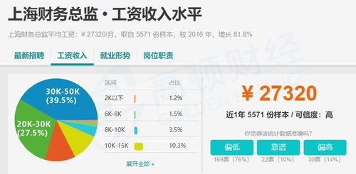 acca一門(mén)科目?jī)r(jià)值2w